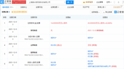 爱奇艺关联公司投资喜米格，拓展动漫游戏开发及科技业务布局