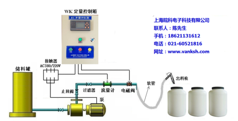 深耕仪器仪表销售 公司档案与客户驱动的匠心服务